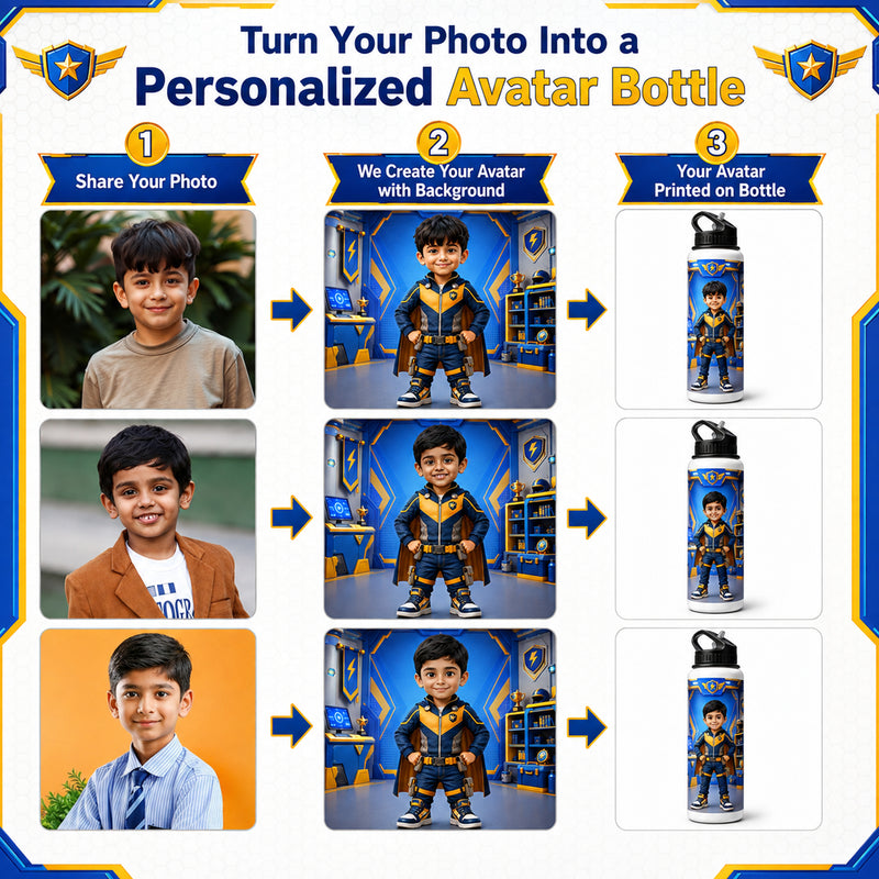 Personalized 750ml Water Bottle for Boys with Photo, Name & AI Avatar.