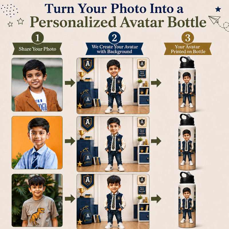 Personalized 750ml Water Bottle for Boys with Photo, Name & AI Avatar.