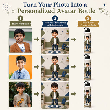 Personalised Water Bottle with Avatar & Photo for Boys – Customized Water Bottle for Kids 750ml
