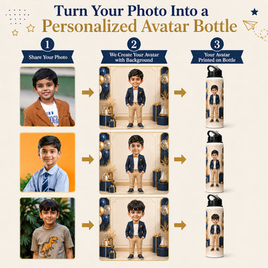 Personalized 750ml Water Bottle for Boys with Photo, Name & AI Avatar.