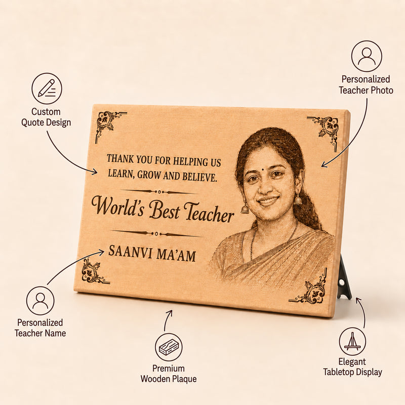 Personalized Teacher’s Day Gift | 6 x 8 Inch Wooden Photo Plaque | Teacher Appreciation Gift