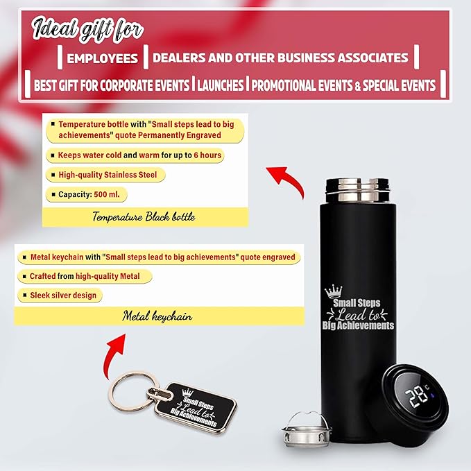 Corporate Gift Set –Pen , Keychain, Bottle, A5 Diary, Mouse Pad & T-Shirt With Quote Printed.