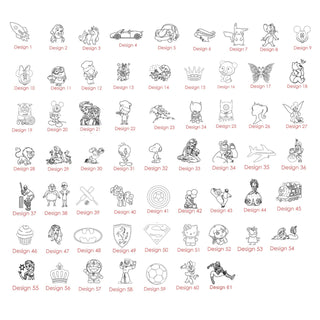 Birthday Combo for Kids- Meal Set with Name & Character, Coffee Mug, and Apsara Pencils